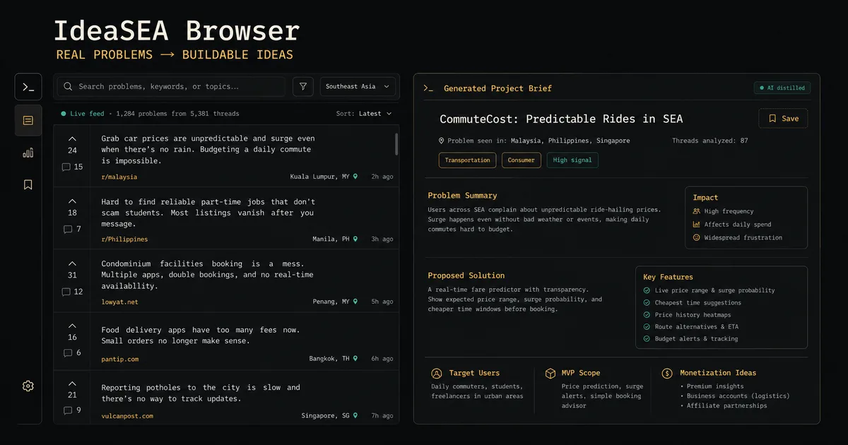 IdeaSea Browser interface showing regional problem reports and a generated project brief.
